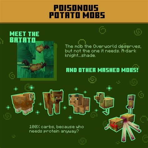 how to stay updated always txepc|Poisonous Potato Update .